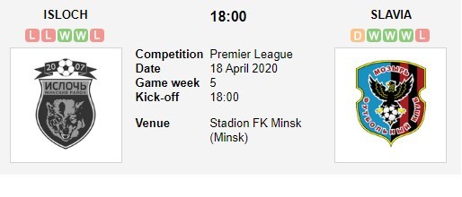 soi-keo-ca-cuoc-mien-phi-ngay-18-04-fc-isloch-minsk-vs-slavia-mozyr-tim-ra-ly-do