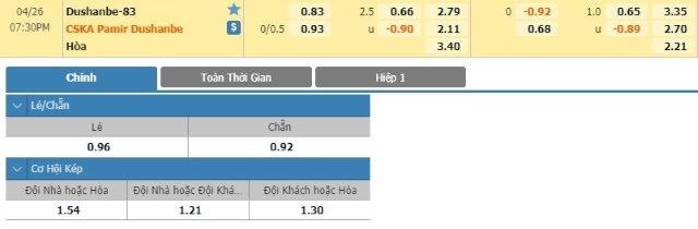 soi-keo-ca-cuoc-mien-phi-ngay-26-04-dushanbe-vs-cska-pomir-nhiem-vu-nang-ne-3