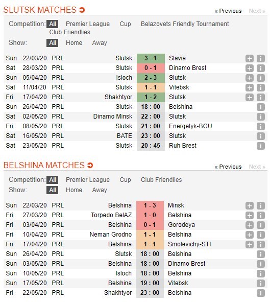 soi-keo-ca-cuoc-mien-phi-ngay-26-04-fc-slutsk-vs-fc-belshina-bobruisk-dang-da-thang-tien-4