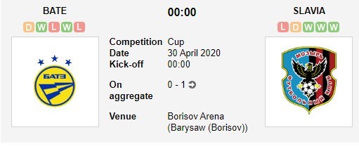 soi-keo-ca-cuoc-mien-phi-ngay-30-04-bate-borisov-vs-slavia-mozyr-xoay-chuyen-tinh-the