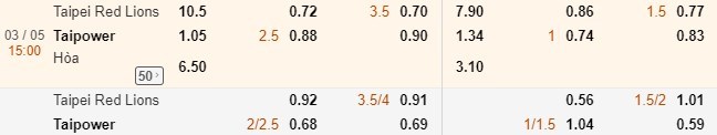 soi-keo-ca-cuoc-mien-phi-ngay-03-05-taipei-red-lions-vs-taipower-huy-diet-nhuoc-tieu-3
