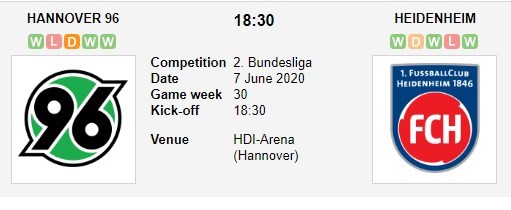 soi-keo-ca-cuoc-mien-phi-ngay-07-06-hannover-96-vs-fc-heidenheim-thieu-di-quyet-tam