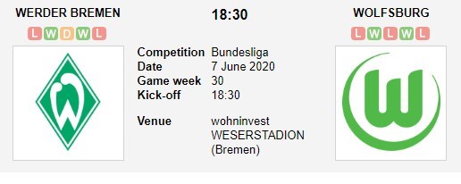 soi-keo-ca-cuoc-mien-phi-ngay-07-06-werder-bremen-vs-vfl-wolfsburg-doi-thu-buong-binh