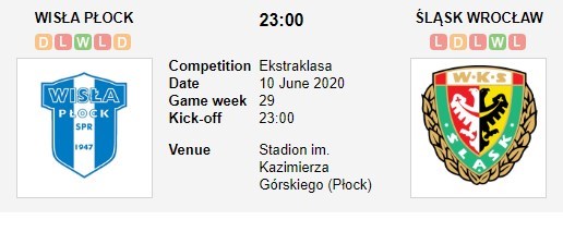 soi-keo-ca-cuoc-mien-phi-ngay-10-06-wisla-plock-vs-slask-wroclaw-co-duoc-cho-dua