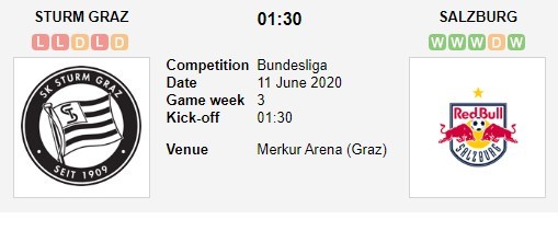 soi-keo-ca-cuoc-mien-phi-ngay-11-06-sturm-graz-vs-red-bull-salzburg-suc-manh-huy-diet