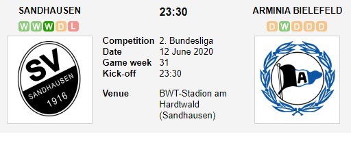 soi-keo-ca-cuoc-mien-phi-ngay-12-06-sv-sandhausen-vs-arminia-bielefeld-lam-cham-buoc-tien