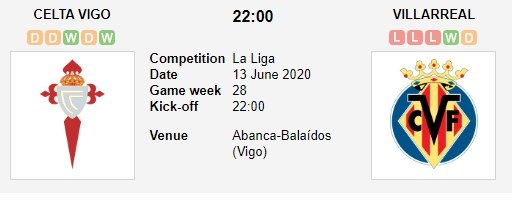 soi-keo-ca-cuoc-mien-phi-ngay-13-06-celta-vigo-vs-villarreal-ha-guc-chu-nha