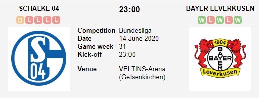 soi-keo-ca-cuoc-mien-phi-ngay-14-06-fc-schalke-04-vs-bayer-leverkusen-bo-mat-yeu-duoi