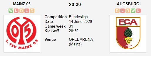 soi-keo-ca-cuoc-mien-phi-ngay-14-06-fsv-mainz-05-vs-fc-augsburg-tinh-than-thoai-mai