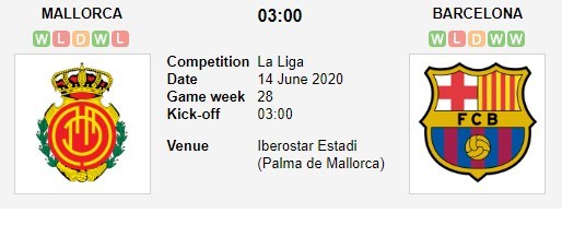 soi-keo-ca-cuoc-mien-phi-ngay-14-06-mallorca-vs-barcelona-mot-chuyen-dao-choi