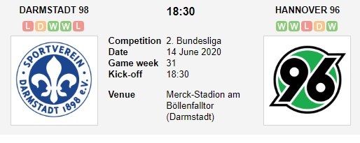 soi-keo-ca-cuoc-mien-phi-ngay-14-06-sv-darmstadt-98-vs-hannover-96-chan-mach-hung-phan