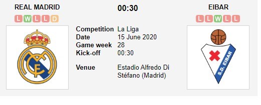 soi-keo-ca-cuoc-mien-phi-ngay-15-06-real-madrid-vs-eibar-ket-qua-de-doan