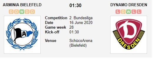 soi-keo-ca-cuoc-mien-phi-ngay-16-06-arminia-bielefeld-vs-dynamo-dresden-can-can-chenh-lech