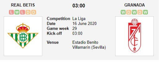 soi-keo-ca-cuoc-mien-phi-ngay-16-06-real-betis-vs-granada-mat-di-niem-tin