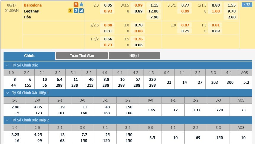 soi-keo-ca-cuoc-mien-phi-ngay-17-06-barcelona-vs-leganes-vui-dap-3