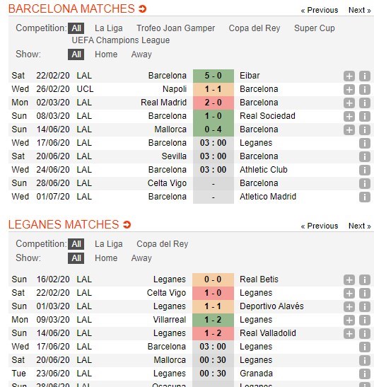 soi-keo-ca-cuoc-mien-phi-ngay-17-06-barcelona-vs-leganes-vui-dap-4