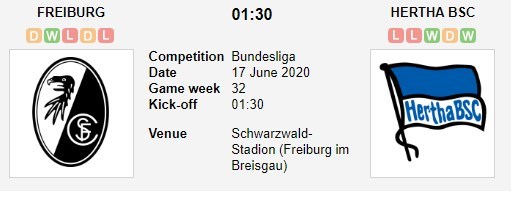 soi-keo-ca-cuoc-mien-phi-ngay-17-06-sc-freiburg-vs-hertha-berlin-nuoi-hy-vong