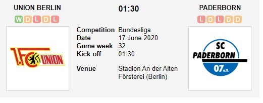 soi-keo-ca-cuoc-mien-phi-ngay-17-06-union-berlin-vs-sc-paderborn-07-thai-do-buong-xuoi