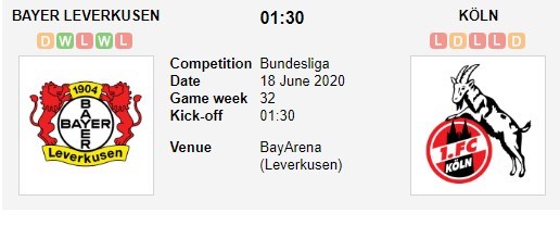 soi-keo-ca-cuoc-mien-phi-ngay-17-06-Bayer Leverkusen-vs-FC Koln-y-chi-chien-dau