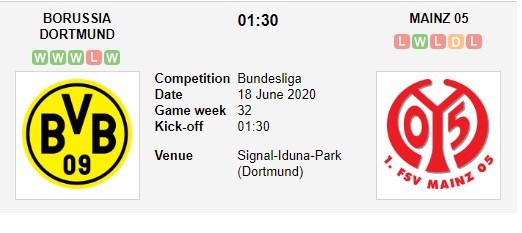 soi-keo-ca-cuoc-mien-phi-ngay-17-06-Borussia Dortmund-vs-FSV Mainz 05-y-chi-chien-dau