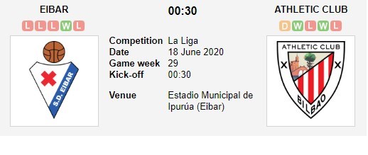 soi-keo-ca-cuoc-mien-phi-ngay-17-06-Eibar-vs-Athletic Club-y-chi-chien-dau