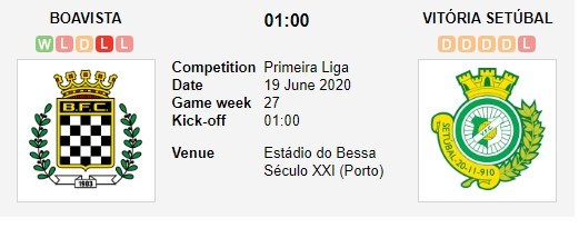 soi-keo-ca-cuoc-mien-phi-ngay-17-06-Boavista-vs-Vitoria Setubal-y-chi-chien-dau