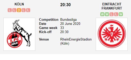 soi-keo-ca-cuoc-mien-phi-ngay-17-06-FC Koln-vs-Eintracht Frankfurt-y-chi-chien-dau