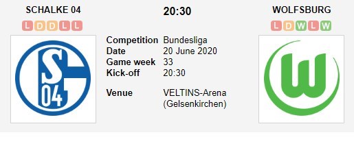 soi-keo-ca-cuoc-mien-phi-ngay-17-06-FC Schalke 04-vs-VfL Wolfsburg-y-chi-chien-dau