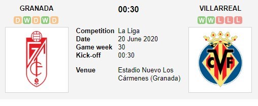 soi-keo-ca-cuoc-mien-phi-ngay-17-06-Granada CF-vs-Villarreal-y-chi-chien-dau