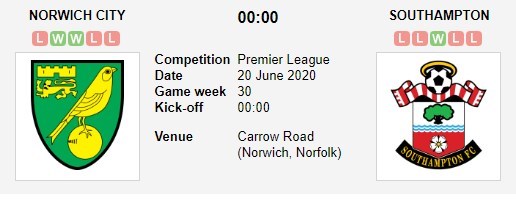 soi-keo-ca-cuoc-mien-phi-ngay-17-06-Norwich-vs-Southampton-y-chi-chien-dau