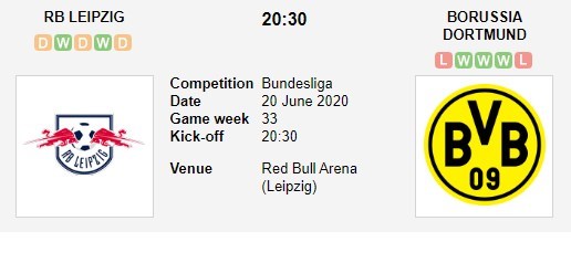 soi-keo-ca-cuoc-mien-phi-ngay-17-06-RB Leipzig-vs-Borussia Dortmund-y-chi-chien-dau