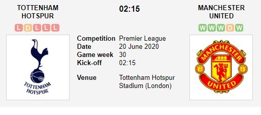 soi-keo-ca-cuoc-mien-phi-ngay-17-06-Tottenham-vs-Manchester United-y-chi-chien-dau