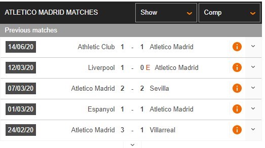 soi-keo-ca-cuoc-mien-phi-ngay-17-06-Atletico Madrid-vs-Valladolid-y-chi-chien-dau-4