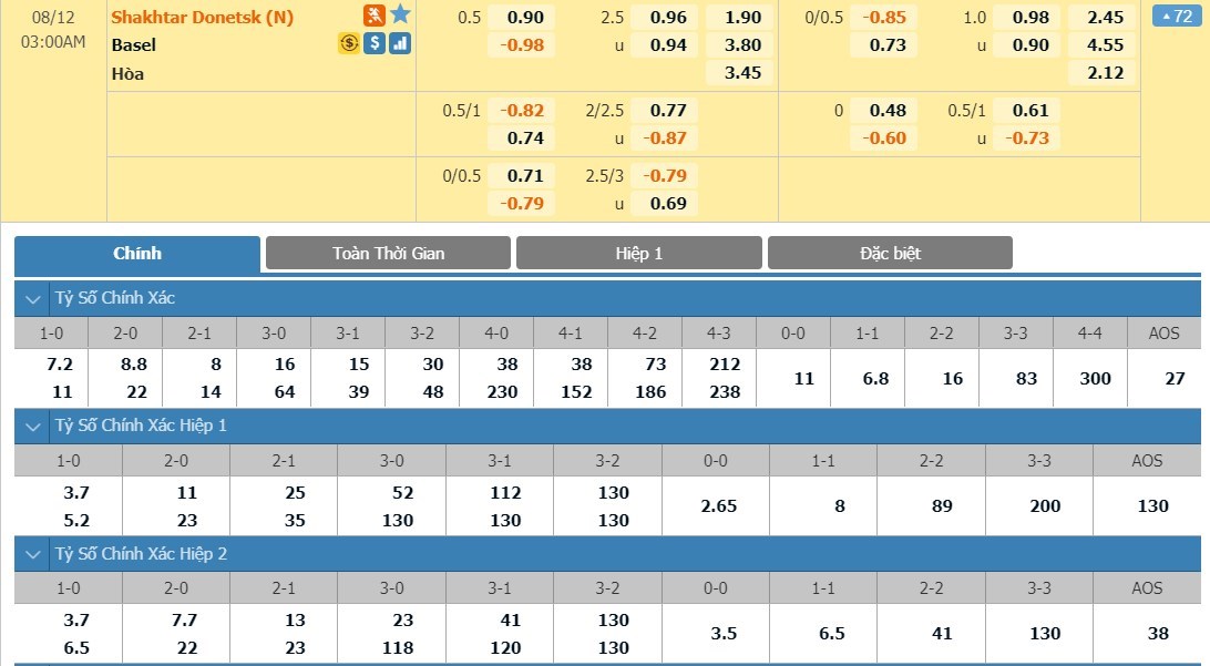 soi-keo-ca-cuoc-mien-phi-ngay-12-08-shakhtar-donetsk-vs-basel-ra-tay-nhanh-gon-3